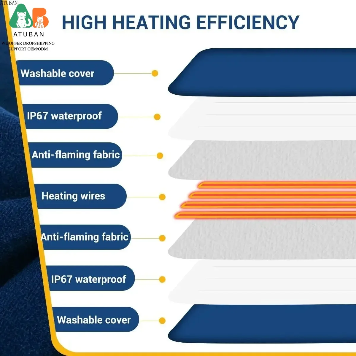 ATUBAN-almohadilla calefactora para mascotas, cama calefactora para gatos de 24 "x 18", manta cálida para interiores para perros pequeños y medianos, almohadilla calefactora para gatos, temperatura ajustable - imagen 5