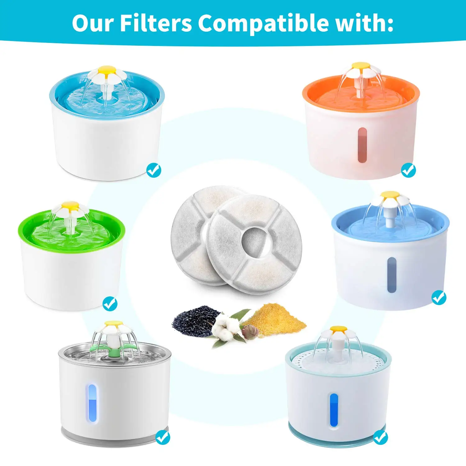 Reemplazo de filtro de fuente de agua para gatos, juego de filtros de carbón redondos para fuente automática superior para mascotas de 2,4 L, sistema de filtración múltiple