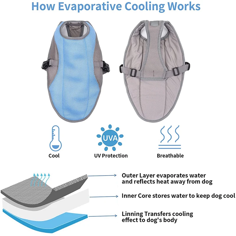 Chaleco de refrigeración para perros, chaqueta reflectante ajustable para exteriores, a prueba de sol, abrigo para mascotas, para perros pequeños, medianos y grandes - imagen 5