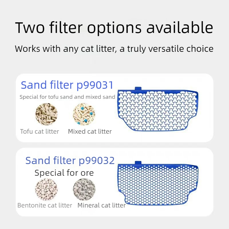 Petkit T6 Malla filtro arena caja inteligente – Repuesto para gatos - imagen 4