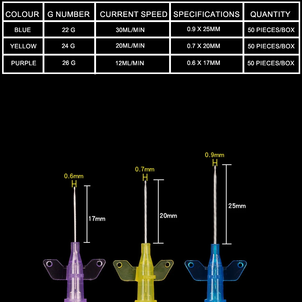 Aguja de retención para mascotas, aguja de retención para inyección de animales, perro y gato, 26G/24G/22G con tapa de heparina - imagen 2