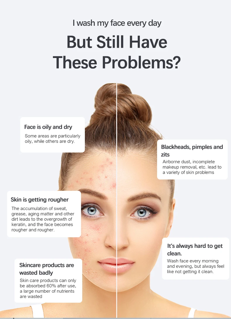 Diseño compacto del limpiador facial