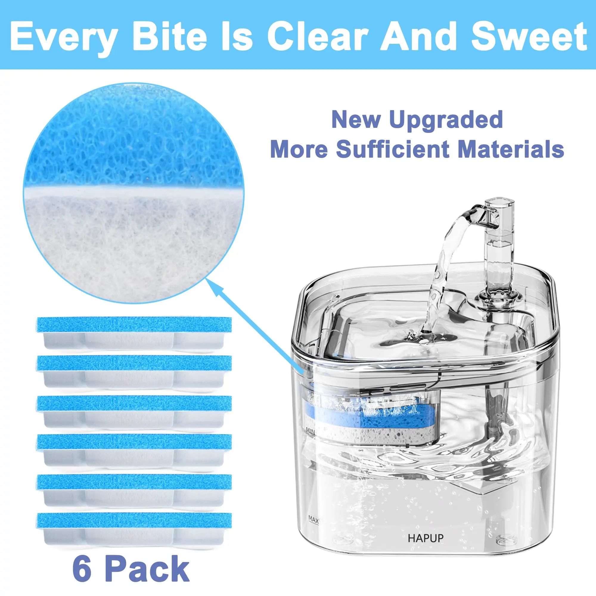 Reemplazo de filtro de fuente de agua en forma de L para gato, filtros de tazón de agua de 74OZ/2,2 L con 4 sistemas de filtración, actualización - imagen 2