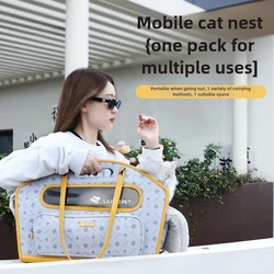 Bolsa transportín cruzada transparente para gatos – Transpirable y ligera