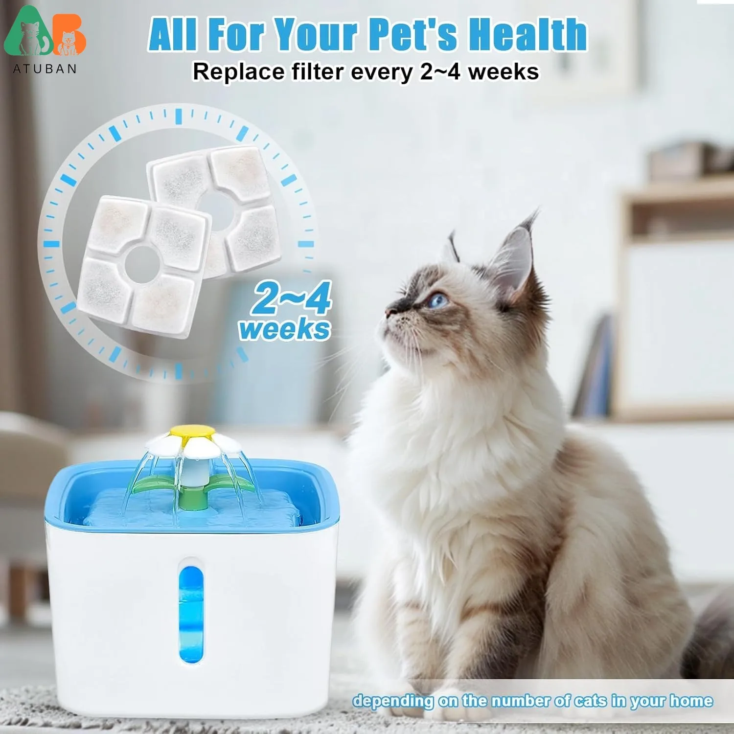 ATUBAN Juego de filtros para fuente de mascotas, sistema de filtración, filtros de fuente de agua para gatos de repuesto para fuente automática cuadrada de 84oz/2,5l - imagen 5