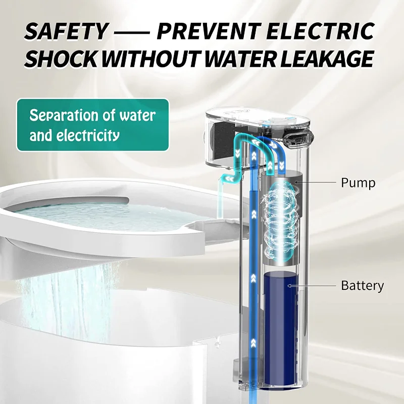 Uahpet Wireless Battery Operated Automatic Cat Pet Water Fountain 67oz 2L Ultra Quiet Cat Water Dispenser for Cats and Small Dog - imagen 4
