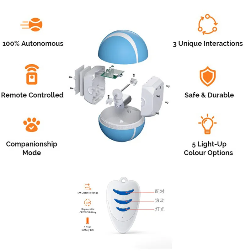 Juguete eléctrico inteligente para perro y gato, bola giratoria automática e interactiva, recargable 100%, resistente al agua, LED, productos para mascotas - imagen 5