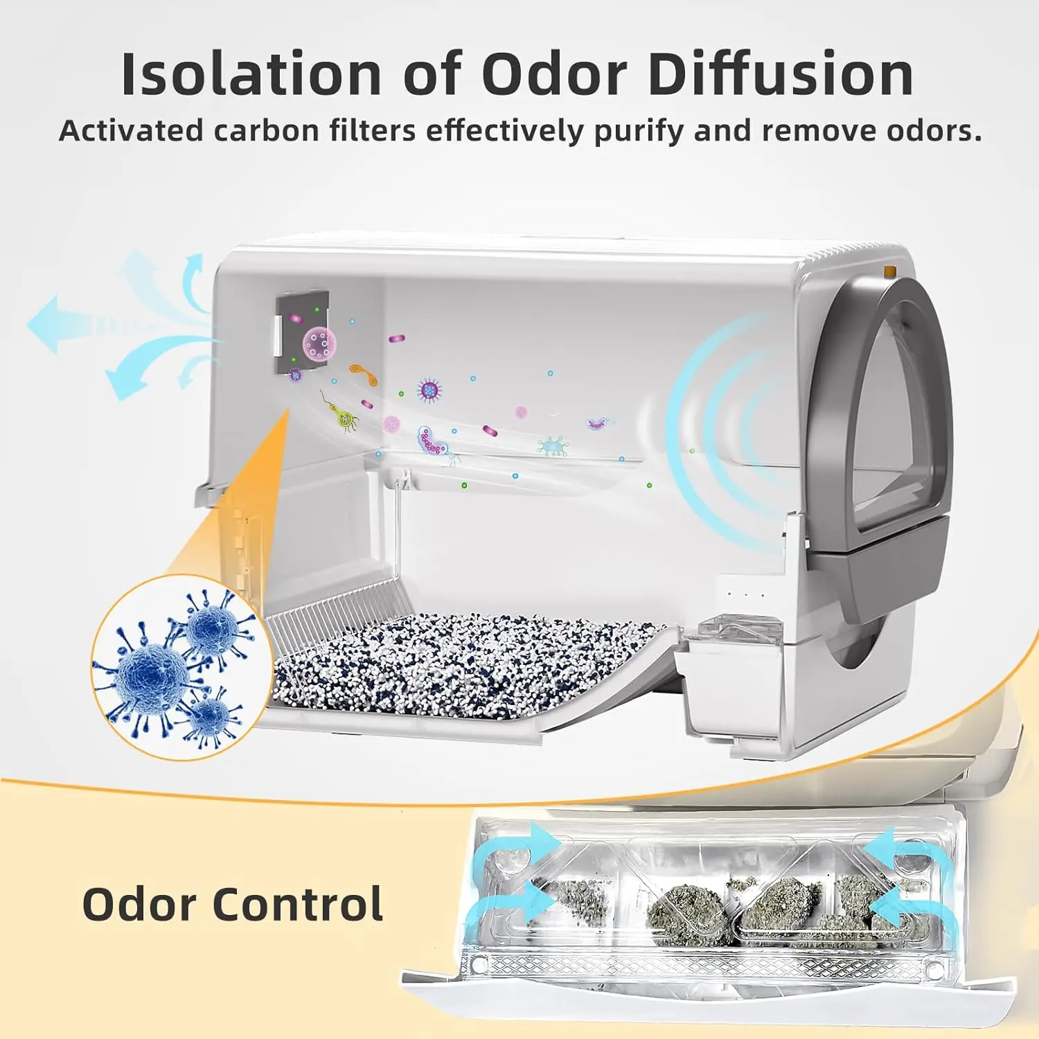 Caja de arena de limpieza extraíble sin cuchara, Control de olores, evita fugas de arena de orina, cajas de arena grandes cerradas para gatos, colchas para gatos - imagen 3