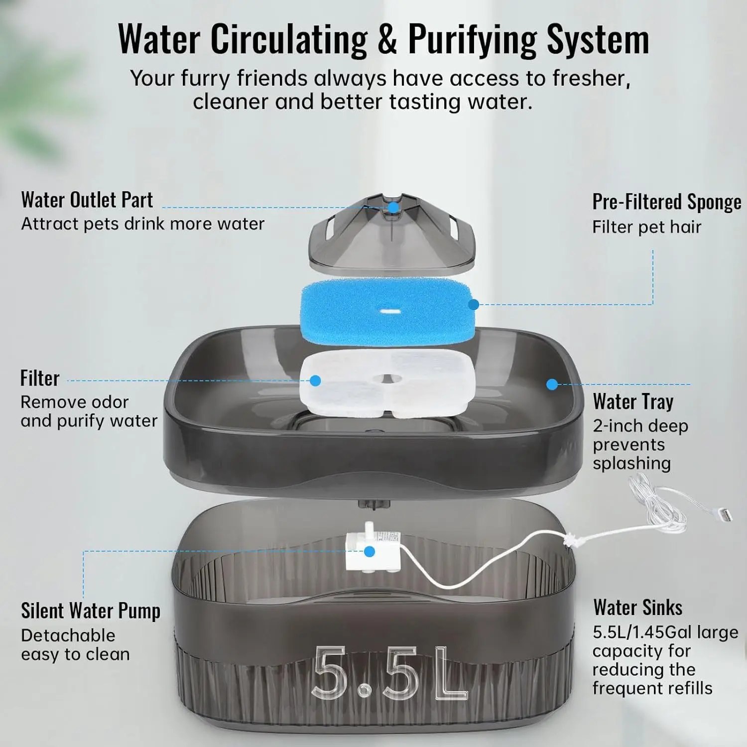 VOFORD-fuente de agua para mascotas con bomba ultrasilenciosa, dispensador automático de bebidas para gatos y perros, 2.4Gal/304oz, 9L - imagen 2