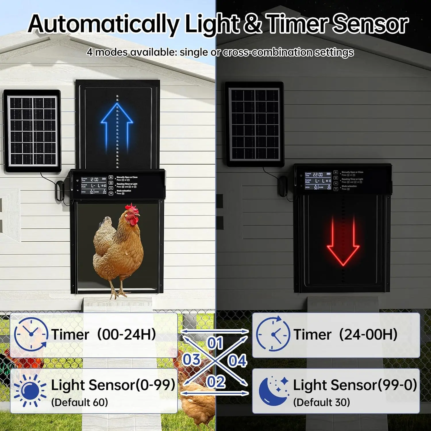 Puerta automática solar para gallinero – 4 modos con temporizador - imagen 5
