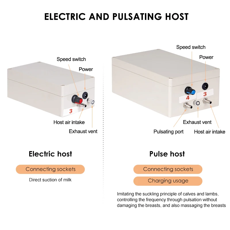 Máquina de ordeño eléctrica de cabras y vacas de 3L, ordeñadora eléctrica pulsadora, bomba de vacío, ordeñador de vacas, herramientas agrícolas de cabras - imagen 5