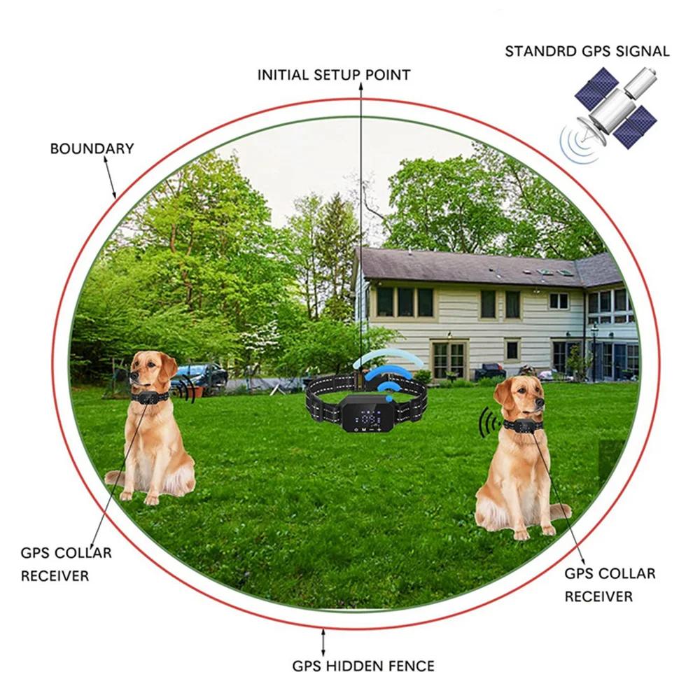 Valla inalámbrica para perros GPS de 1000m, Collar para perros recargable, dispositivo electrónico para cercas de perros y mascotas, resistente al agua, 100 ~ 3280 pies - imagen 5