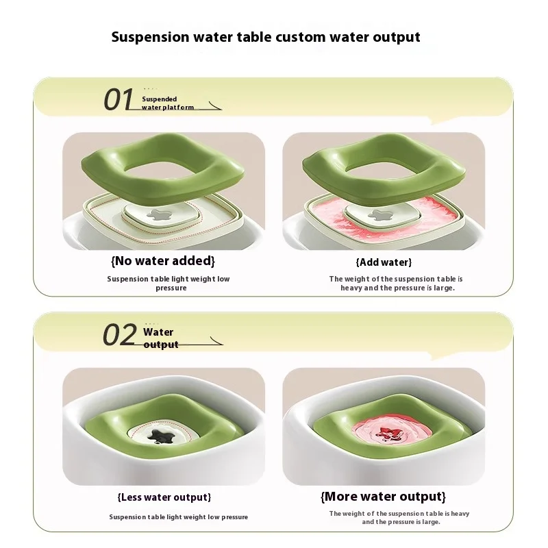 Cuenco de agua flotante para perro con forma de estrella de mar, dispensador de agua antiderrames de altura ajustable para mascotas, cuenco para beber para prevención de barbilla húmeda para perros - imagen 3