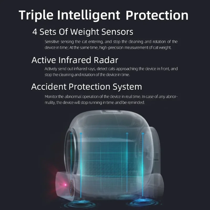 Tonepie-caja de arena inteligente para gatos, bandeja de arena para mascotas, desodorizante iónico, autolimpieza, control por aplicación, 65L - imagen 5