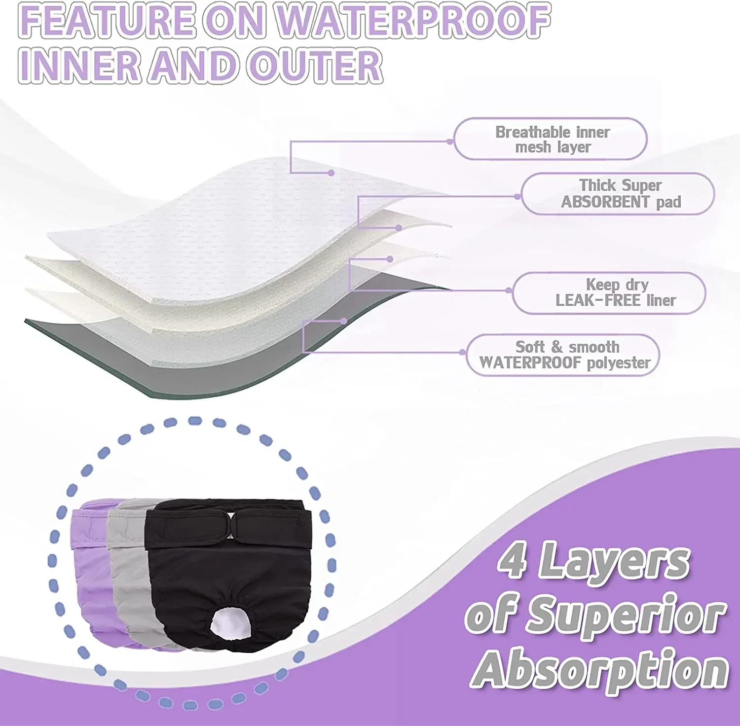 Pañales reutilizables para perros femeninos, pañales para cachorros de alta absorción, bragas ajustables para mascotas para perros pequeños, medianos y grandes - imagen 2