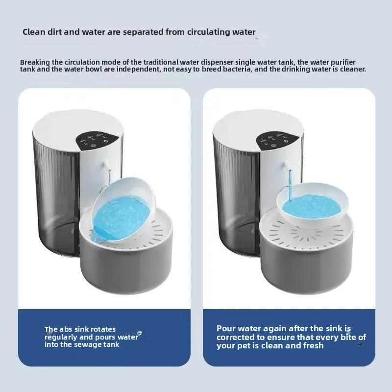 Dispensador de agua para verter mascotas, dispensador para gatos, inalámbrico, sin enchufe, alimentador de agua automático, dispensador de agua para perros, carga tipo C - imagen 5