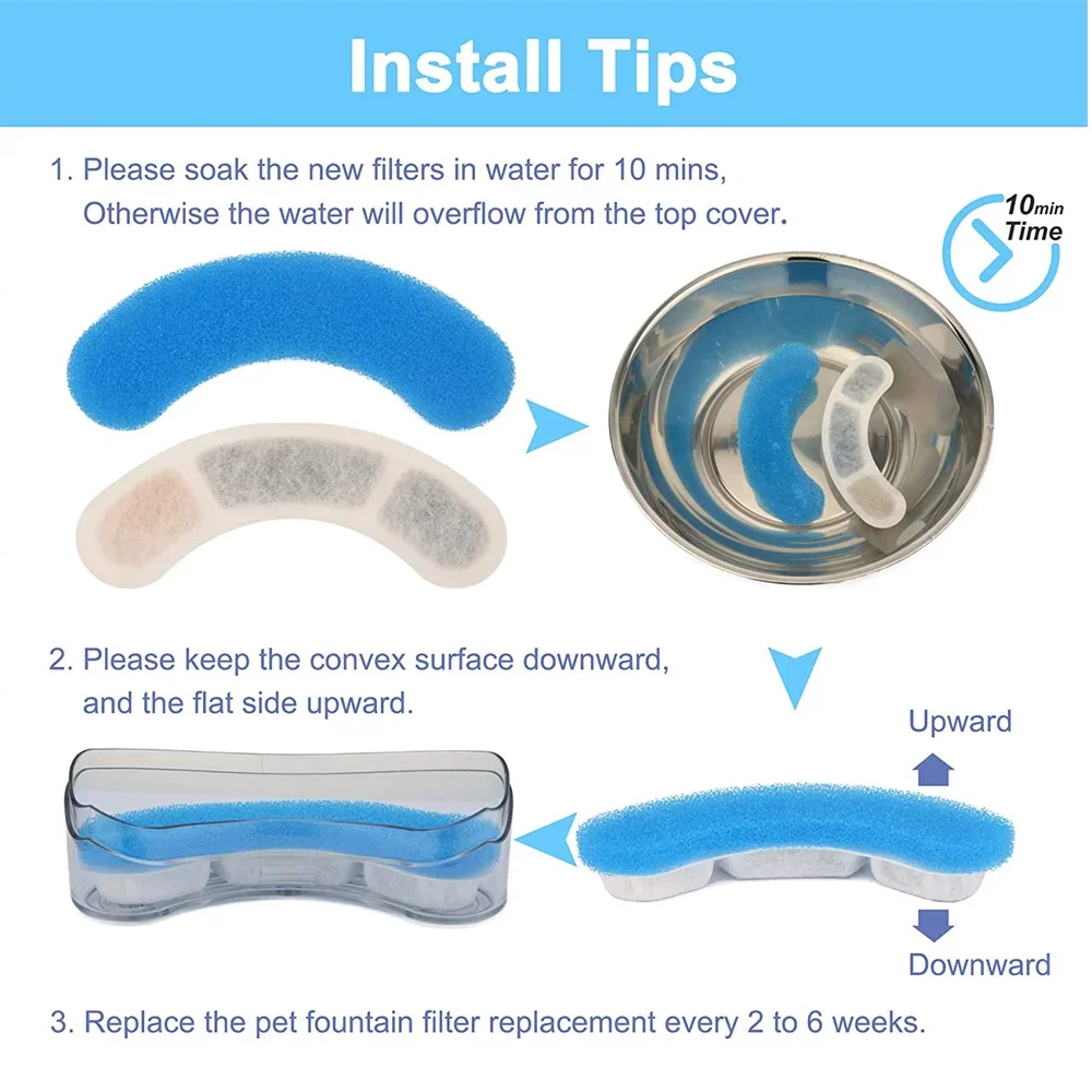 Filtros de fuente de agua para gatos, filtros de repuesto de carbón activado para dispensador de agua transparente de 1,5 l, accesorios para mascotas, 4/8/12 Uds. - imagen 4