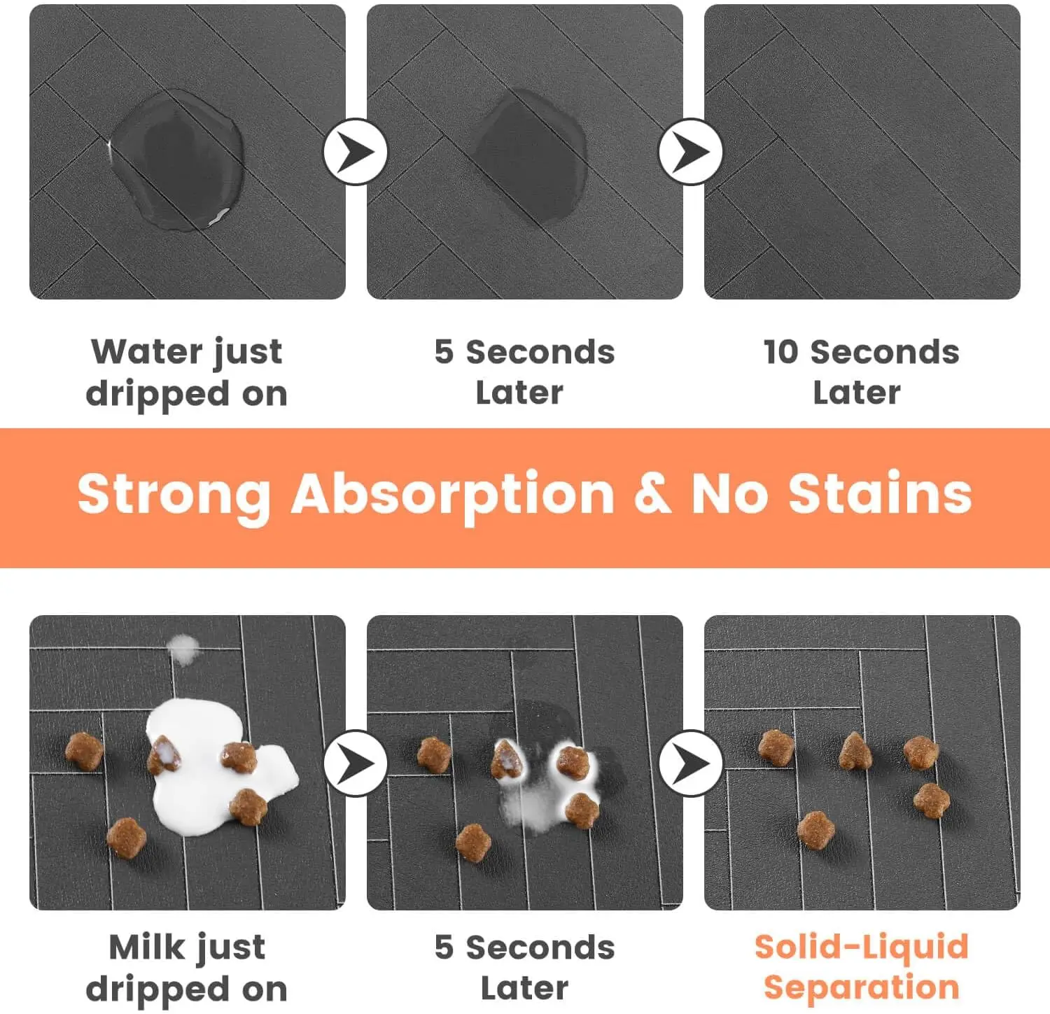 Tapete absorbente para perros y gatos impermeable de goma secado rápido - imagen 3