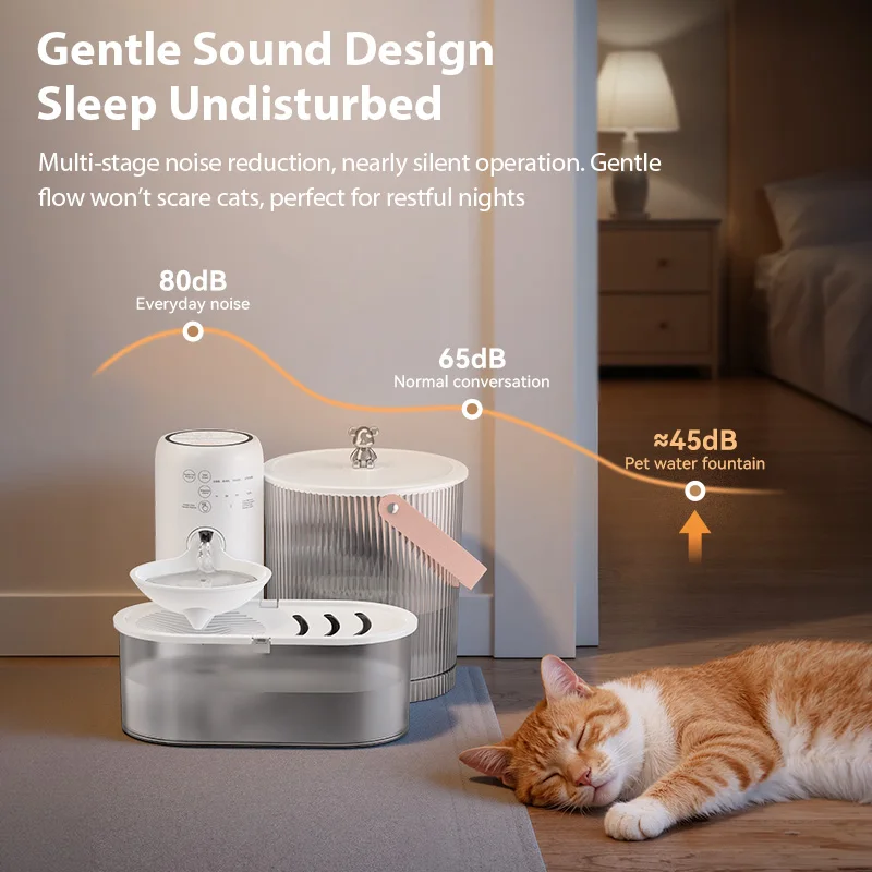 Bebedero Inteligente Inalámbrico para Gatos con Inclinación sin Filtro - imagen 4