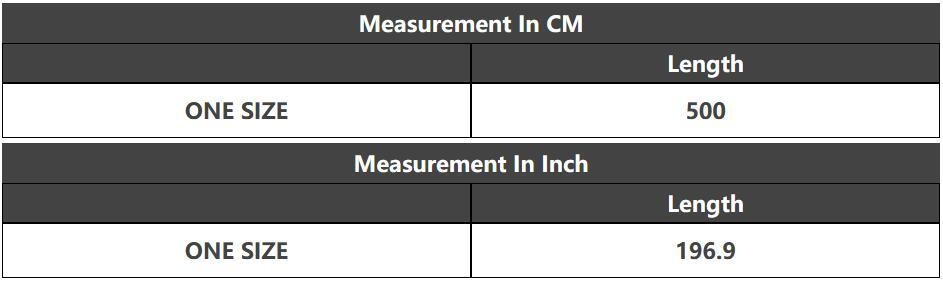Detalles del sistema de seguridad de la correa