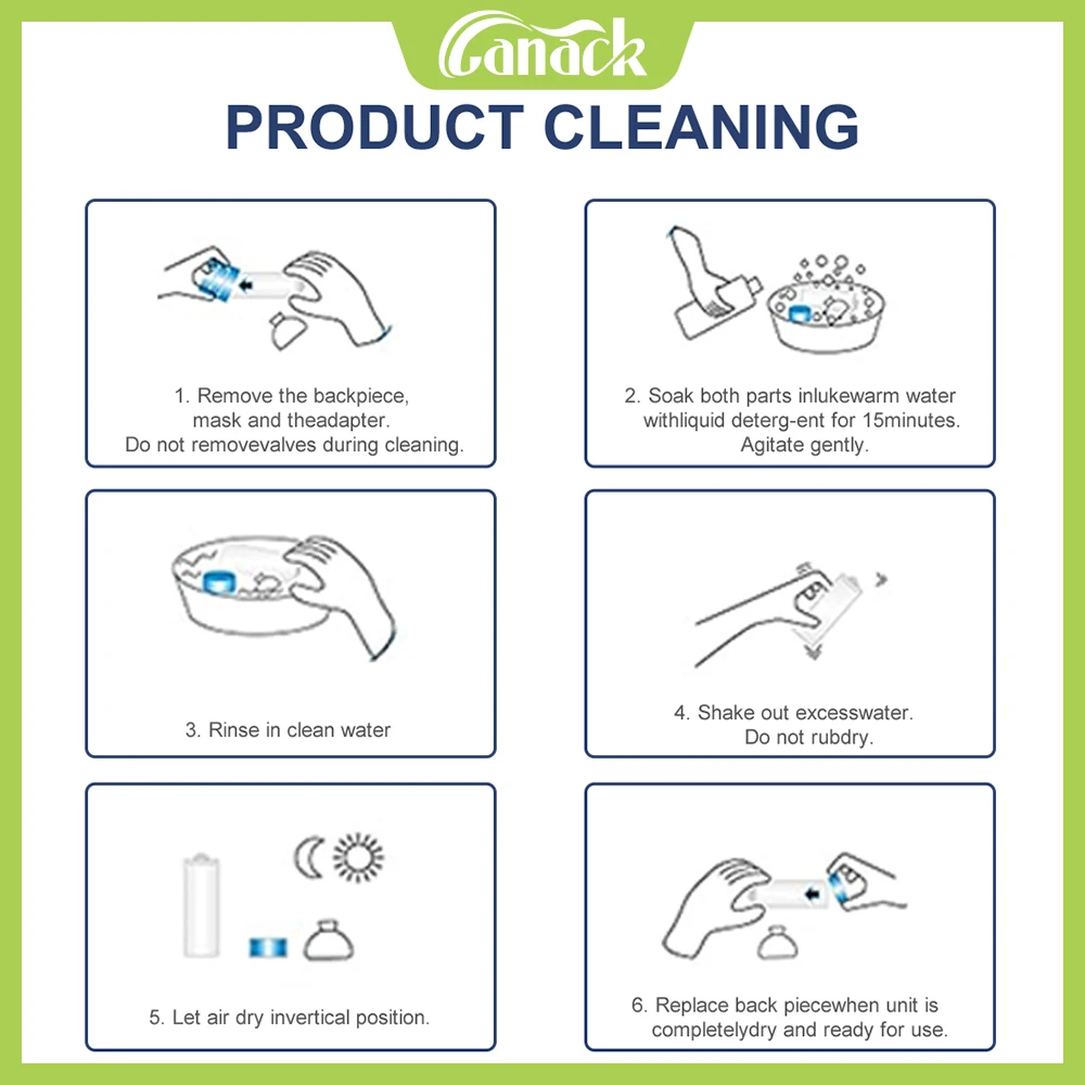 Cámara aerosol para mascotas - Inhalador veterinario CANACK - imagen 5