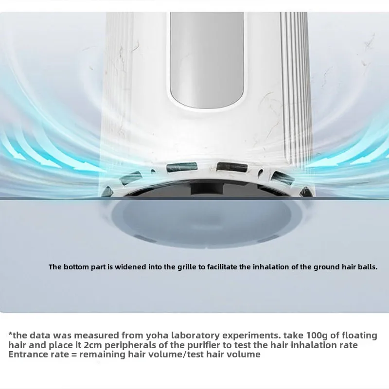 Purificador de aire recargable para mascotas, máquina de purificación de desodorante para el hogar, absorbe el vello flotante, elimina los olores, productos para mascotas - imagen 5