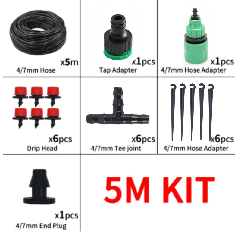 5M Kit
