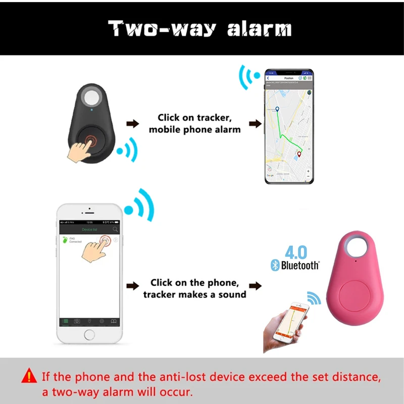 Rastreador Bluetooth antipérdida para mascotas, Mini rastreador GPS inteligente, billetera, buscador de llaves para perros y gatos, equipo, 1 ud. - imagen 3