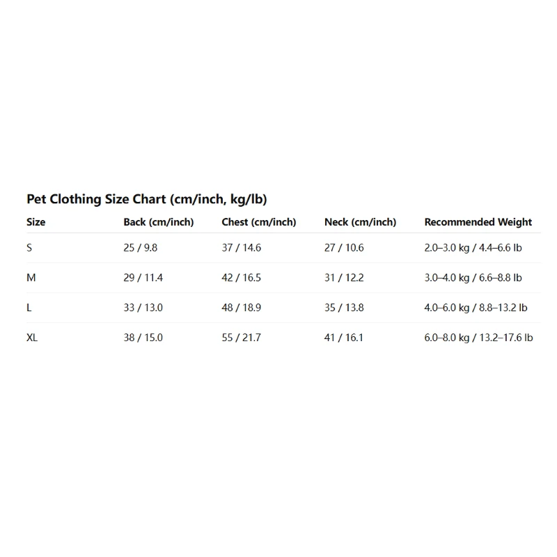 Disfraz de Halloween para mascotas, vestido de calabaza para perros pequeños y medianos, peluche de Pomerania, transfronterizo Popular - imagen 2