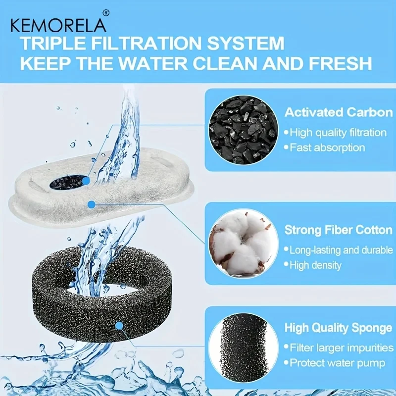 Filtros de carbono activado para fuente de agua para gatos - imagen 2