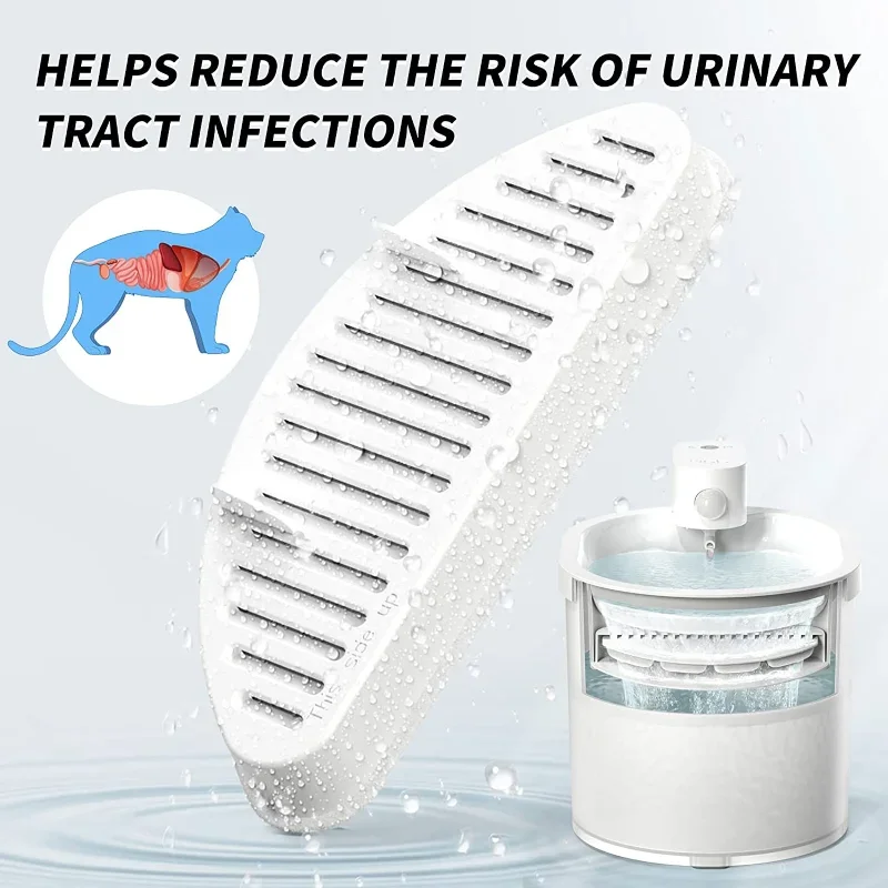 Uahpet Paquete de 6 esponjas de filtros de repuesto para fuente automática para mascotas de 67oz/2L, sistema de filtración de circulación de 6 capas - imagen 3