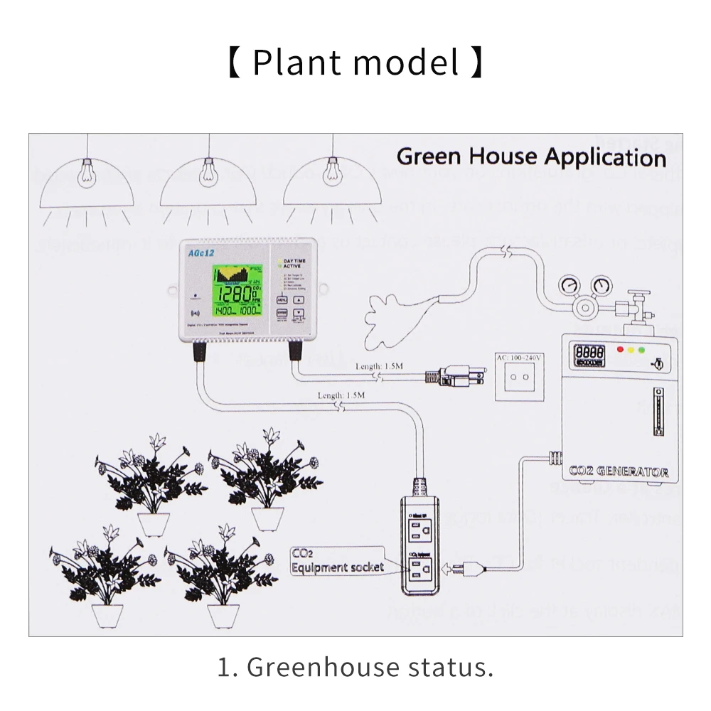 Detector de CO2 con enchufe UE y EE. UU., Monitor de calidad del aire, 0-5000PPM, Control de concentración de CO2, precisión, regulador de dióxido de carbono para invernadero - imagen 4