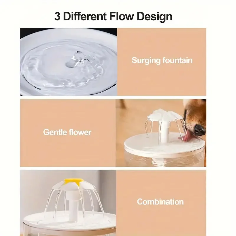 Fuente de agua automática silenciosa USB para gatos y perros - imagen 5