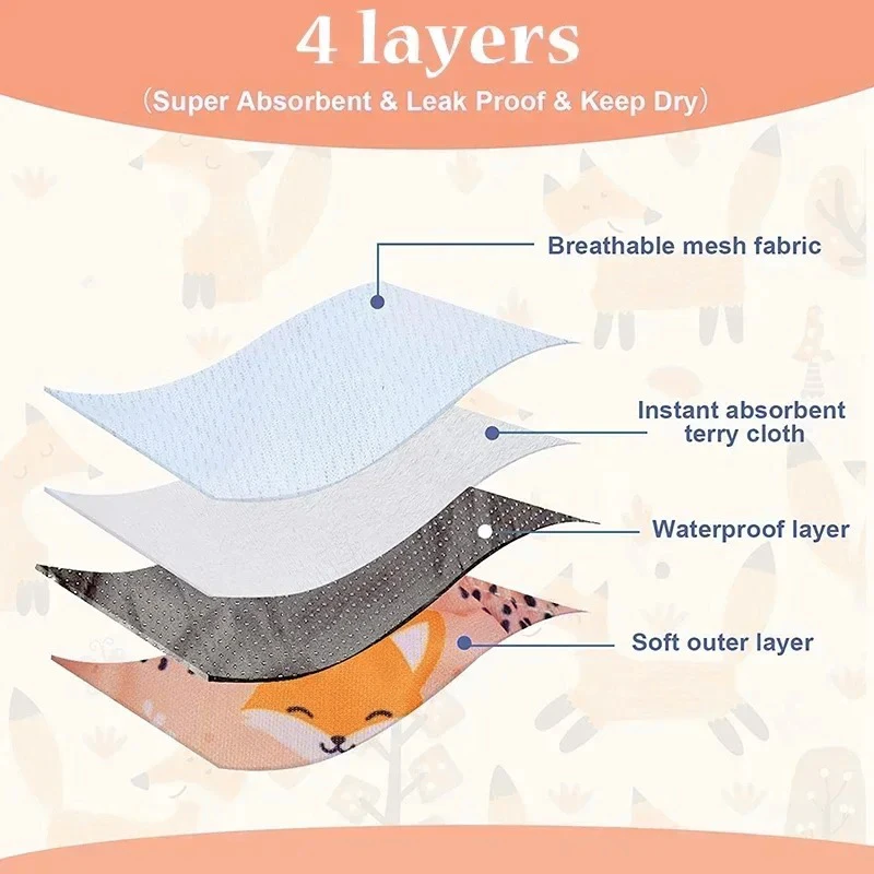 3pcs Set Washable Female Dog Physiological Pants Cute Cartoon Print Dog Diaper Underwear Dog Sanitary Panties Random Colors - imagen 4