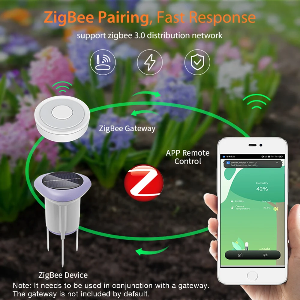 Medidor de humedad y temperatura del suelo – Sensor ZigBee para jardín - imagen 2