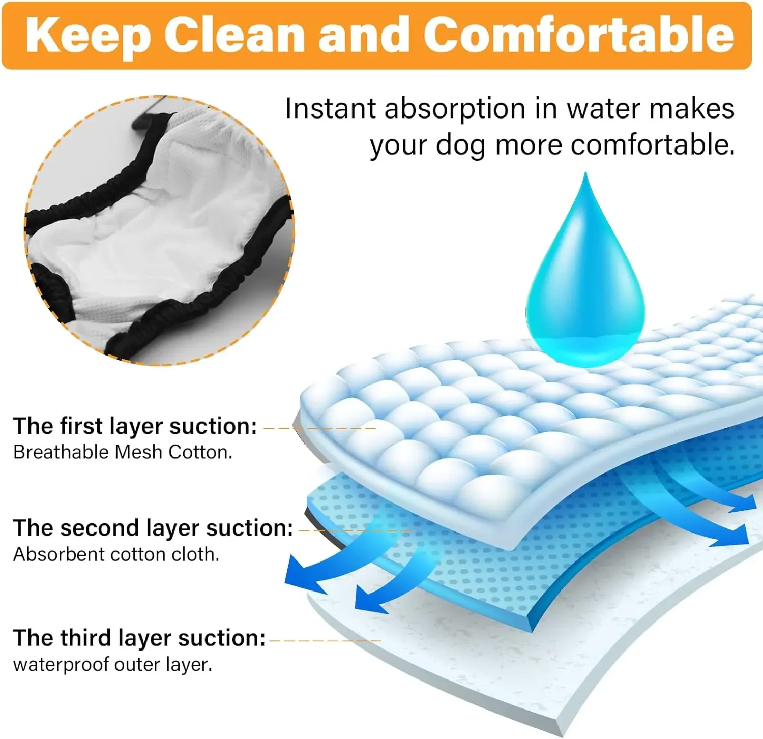 Pañales reutilizables y lavables para perros femeninos para incontinencia y menstrual, bragas sanitarias, tallas pequeñas/medianas/grandes - imagen 4