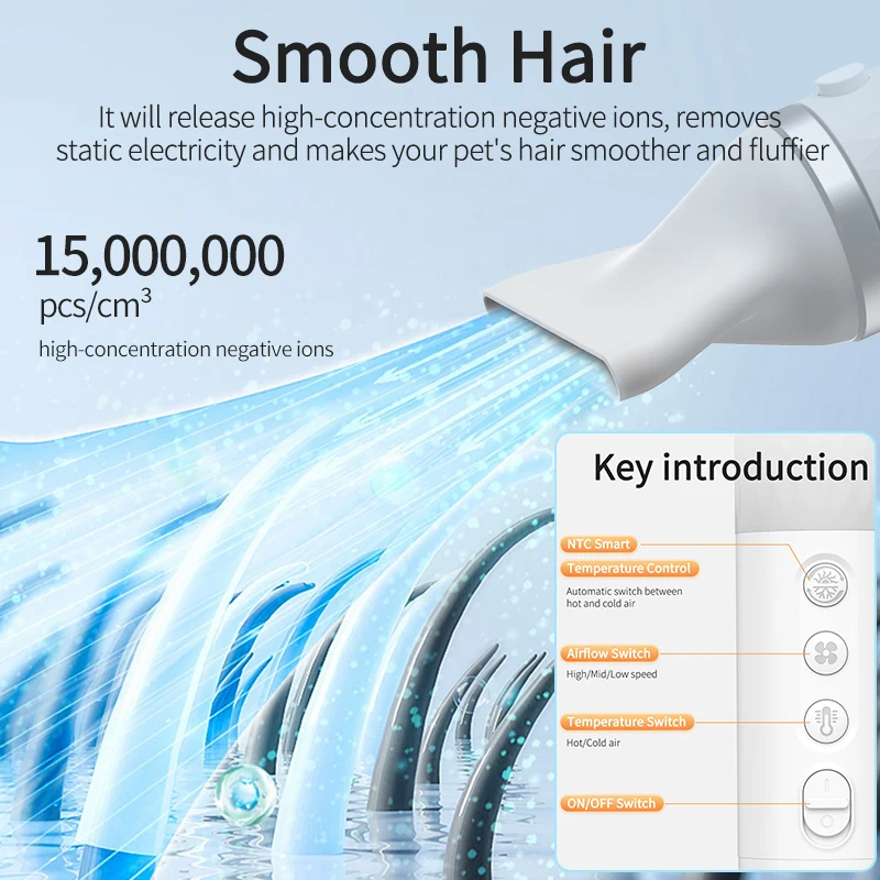 ROJECO-secador de pelo portátil 2 en 1 para mascotas, peine para el cuidado de perros y gatos, cepillo con pulverizador eléctrico de agua, vapor, soplador de agua silencioso para pelo de mascotas - imagen 4