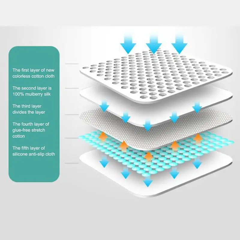 Almohadillas superabsorbentes para mascotas, almohadilla de entrenamiento para cachorros, pañales para perros, orinal, a prueba de fugas - imagen 2