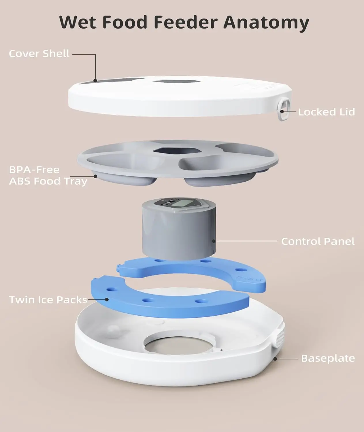 Alimentador automático para mascotas, dispensador con temporizador de 5 harina, húmedo/seco para gatos/perros, contenedor de alimentos recargable inteligente con 2 paquetes de hielo - imagen 4