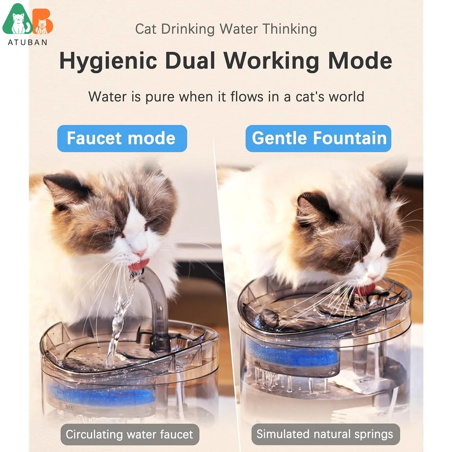 ATUBAN-fuente de agua para gatos, dispensador de agua para animales, 61OZ/1,8l, bebedero automático para mascotas, mejora transparente para gatos y gatitos en interiores - imagen 3