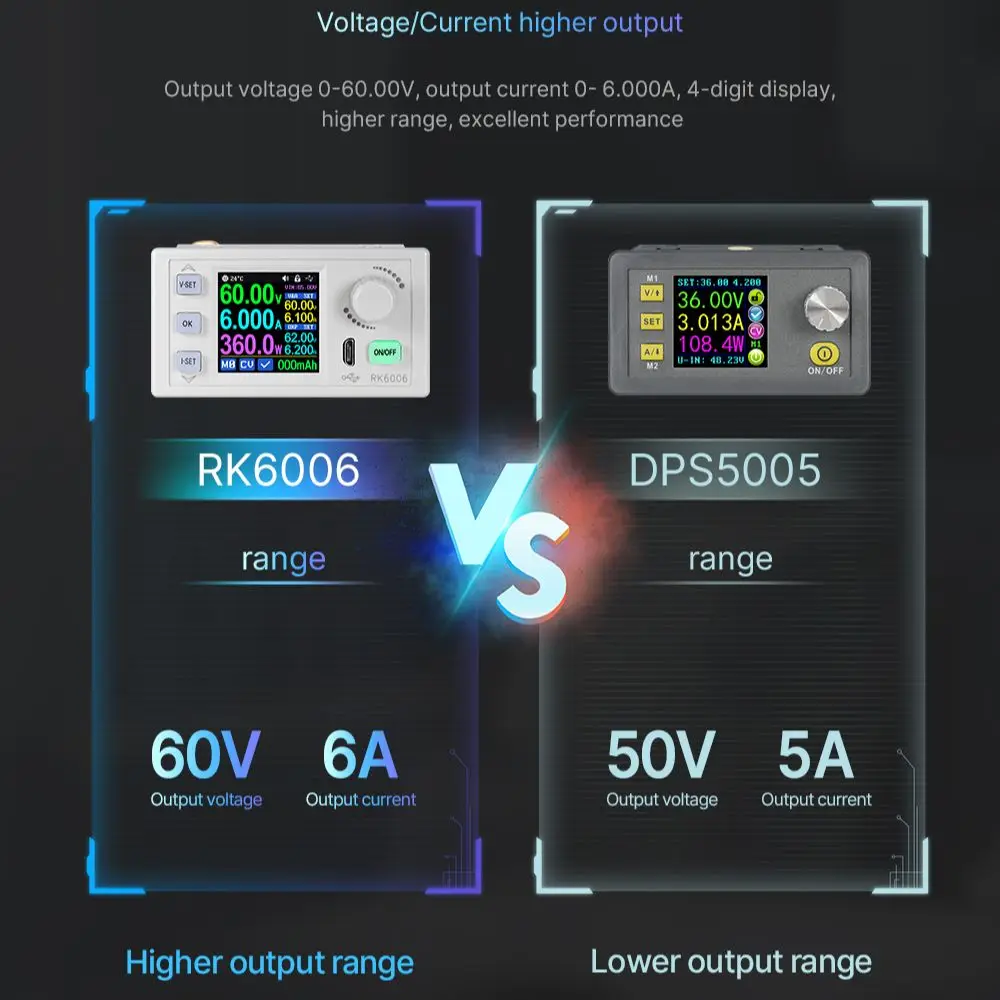 Fuente de alimentación CC RK6006 RK6006-BT, 4 dígitos, 60V, 6A, voltaje reductor, placa de comunicación USB/Bluetooth, convertidor Buck ajustable - imagen 5