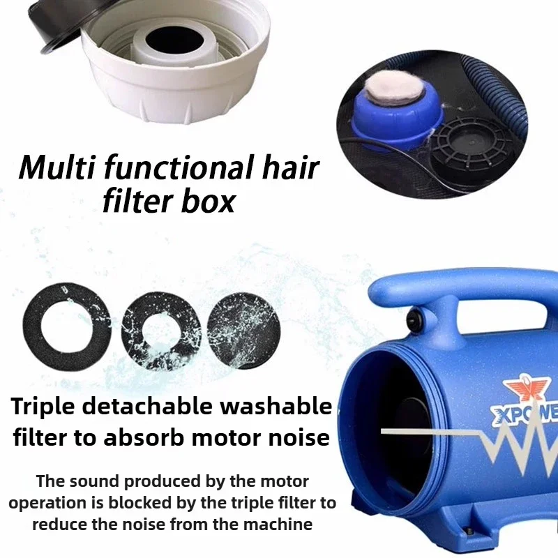 Secador de pelo para mascotas montado en la pared, cuidado de perros, soplador de agua para perros de belleza, secador de pelo para perros de alta potencia y bajo ruido, baño profesional - imagen 4