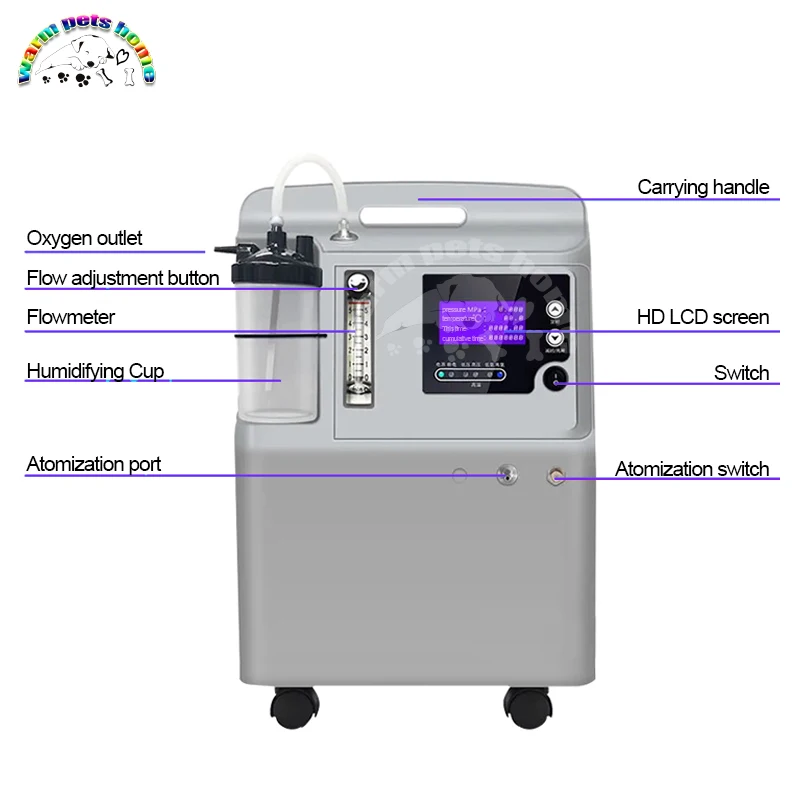 Generador veterinario del oxígeno del alto flujo del equipo del hospital del animal doméstico de la máquina 3L 5L del oxígeno - imagen 4