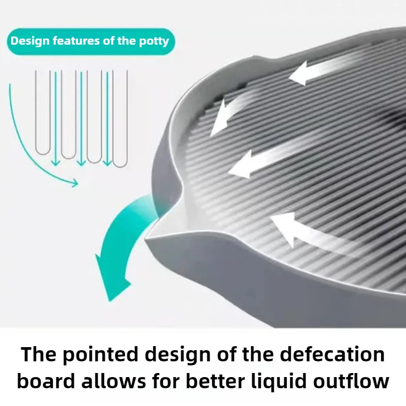 Inodoro portátil de columna para perros y mascotas, inodoros antideslizantes para entrenamiento de cachorros, bandeja de inodoro para perros de defecación de punto fijo, descarga fácil de limpiar para interiores - imagen 5