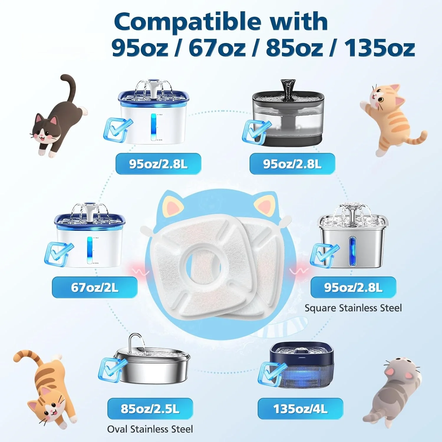 24 filtros de carbón activado para bebedero automático de gatos - imagen 3