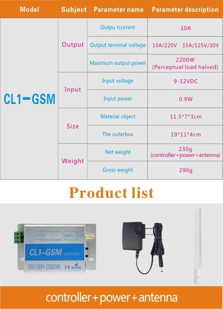 Conexiones del controlador GSM