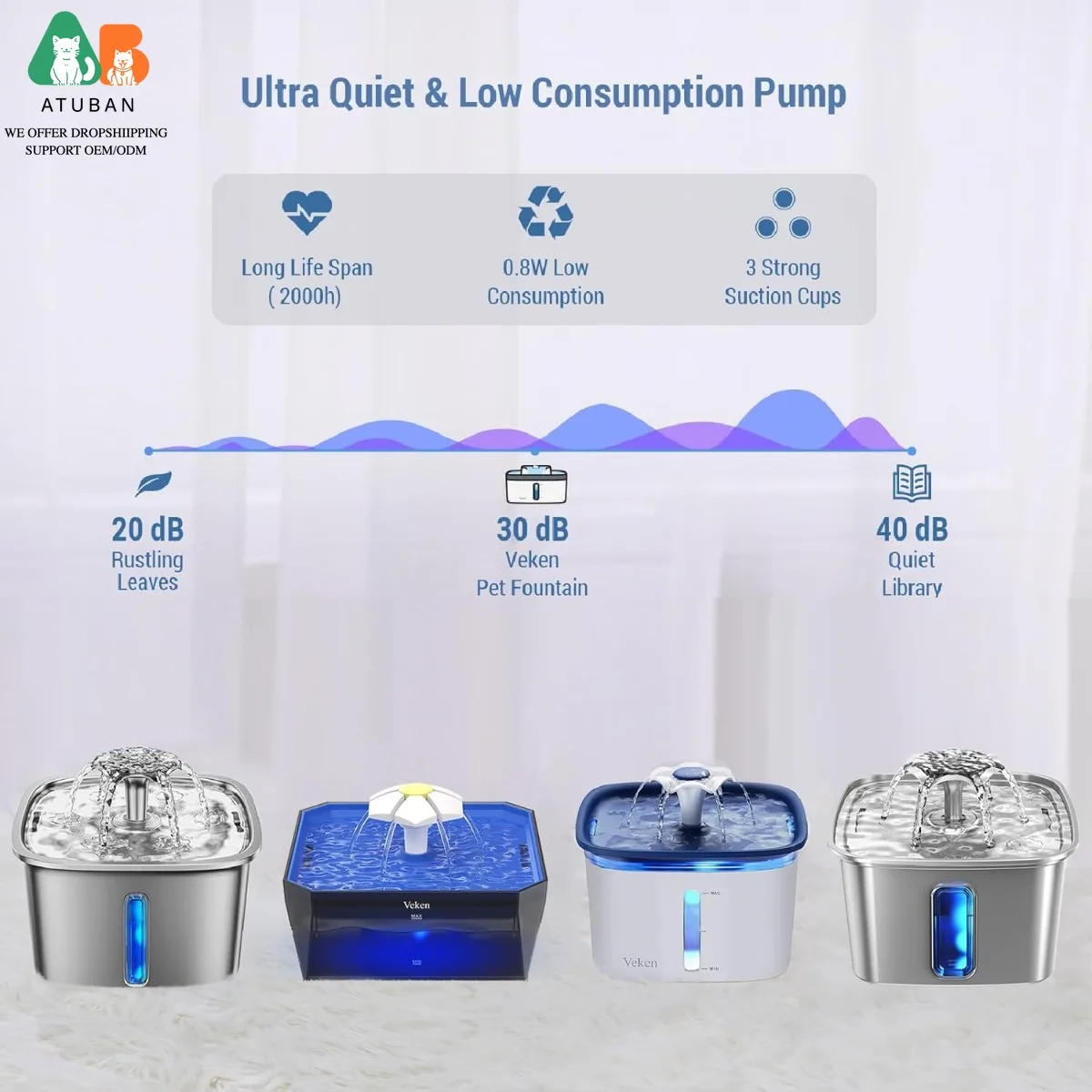 Fuente de agua silenciosa para gatos y perros – Bomba USB larga vida - imagen 4