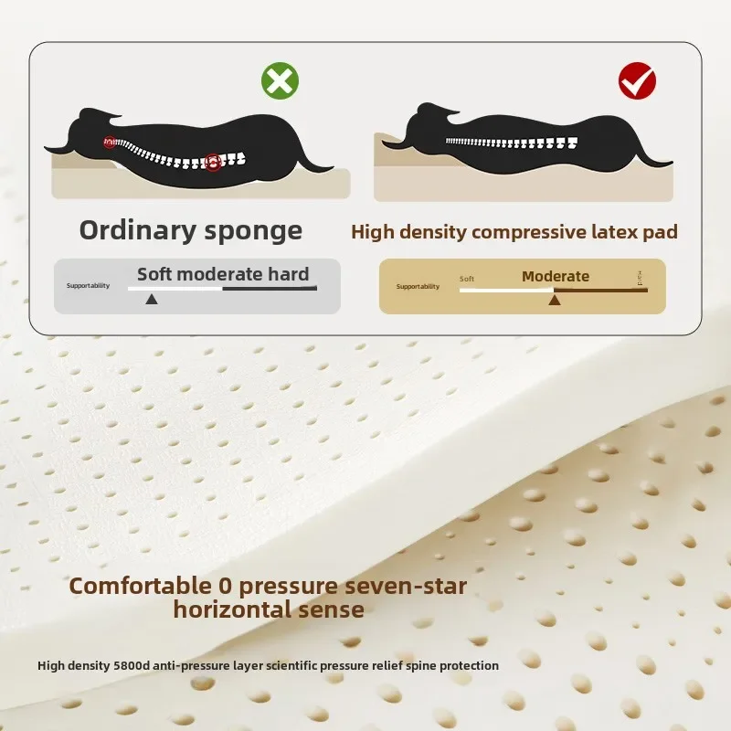 Esteras cálidas para perros, casa de invierno, camas grandes, sofá, colchón impermeable para perros, productos para mascotas, accesorios de cuero, esteras de emulsión fáciles de limpiar - imagen 3