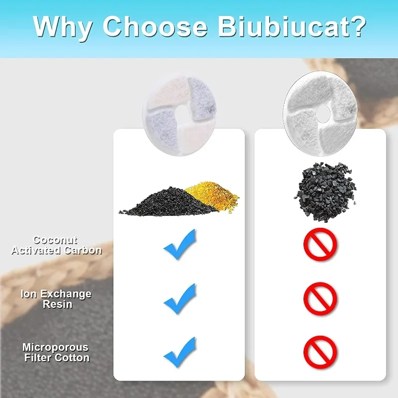 Filtros de fuente de agua para gatos, 4 Uds., círculo extraíble profesional activado, filtro de carbón reutilizable para fuente, filtro de fuente de bebida - imagen 5