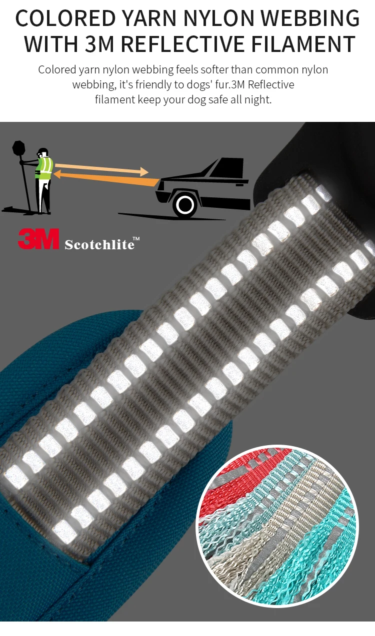 Se utiliza un filamento reflectante de 3M para hacer una cinta de nylon de hilo de color